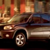 Wallpapers Toyota RAV4 Wallpapers Toyota RAV4