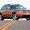 Infiniti